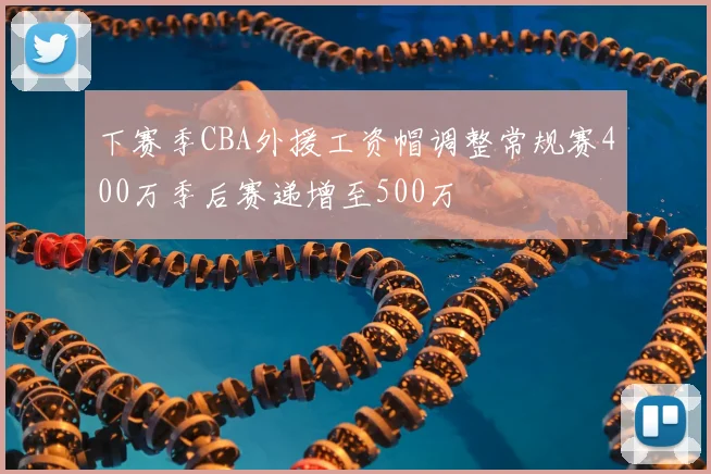 下赛季CBA外援工资帽调整常规赛400万季后赛递增至500万